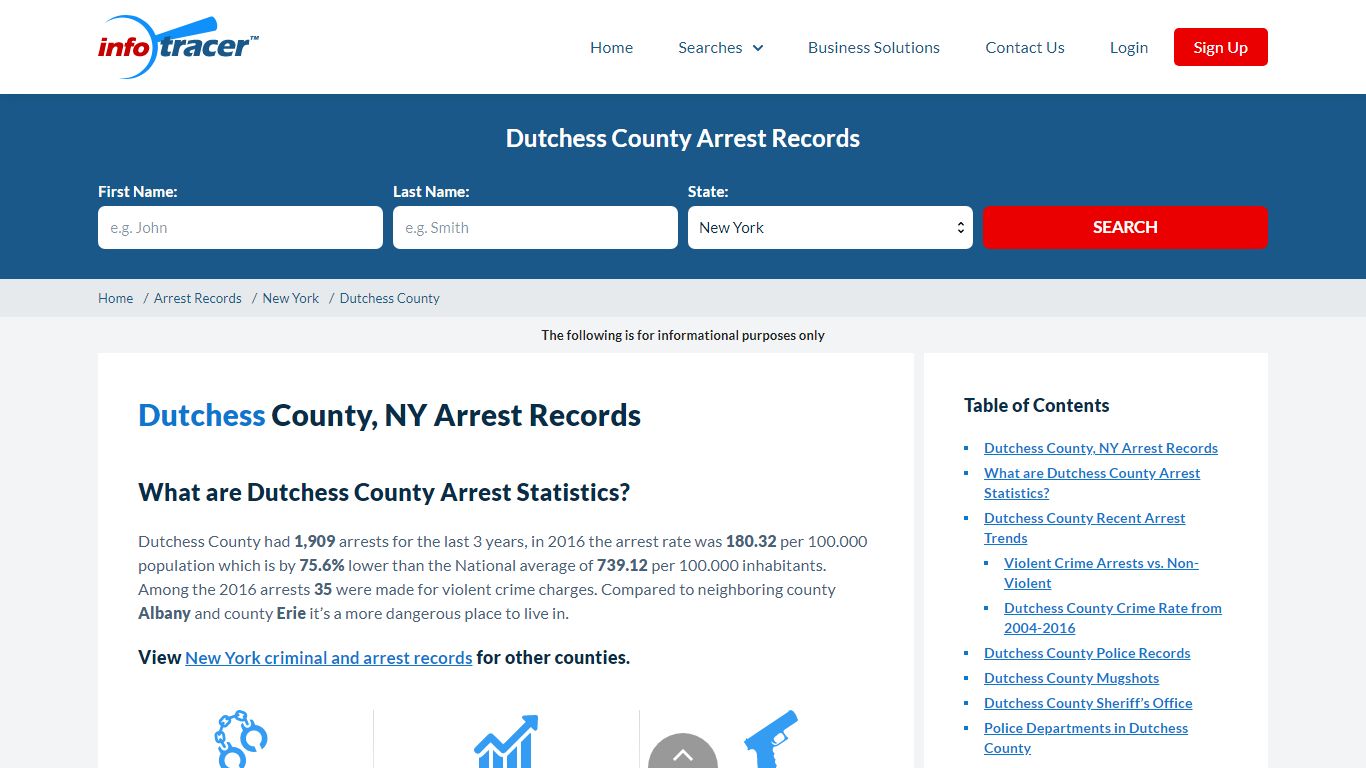 Dutchess County, NY Arrests, Mugshots & Jail Records - InfoTracer